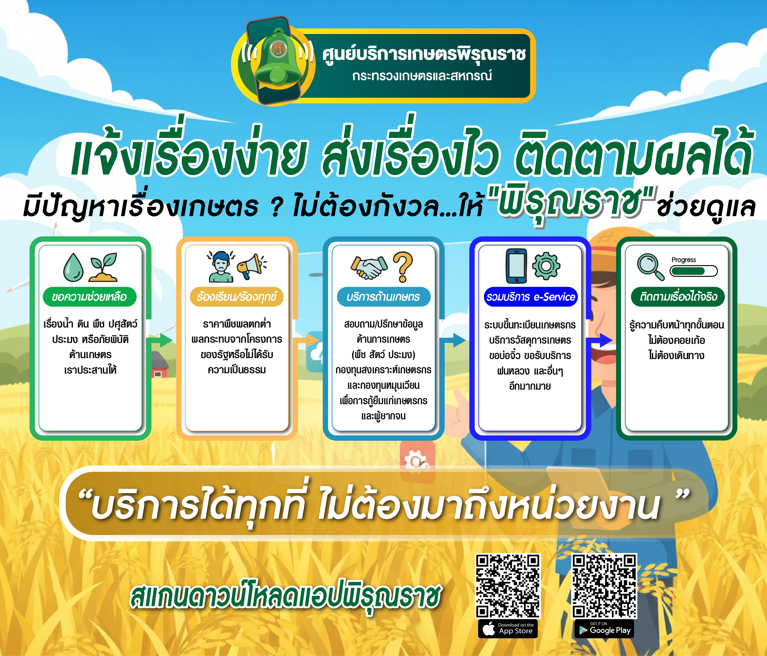 Info Phirun Rach Kaekhi01